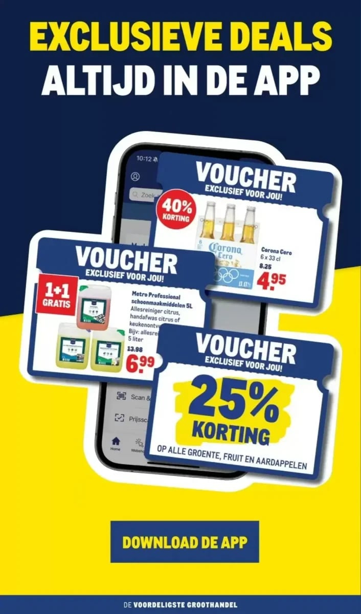 Makro folder – pagina 36