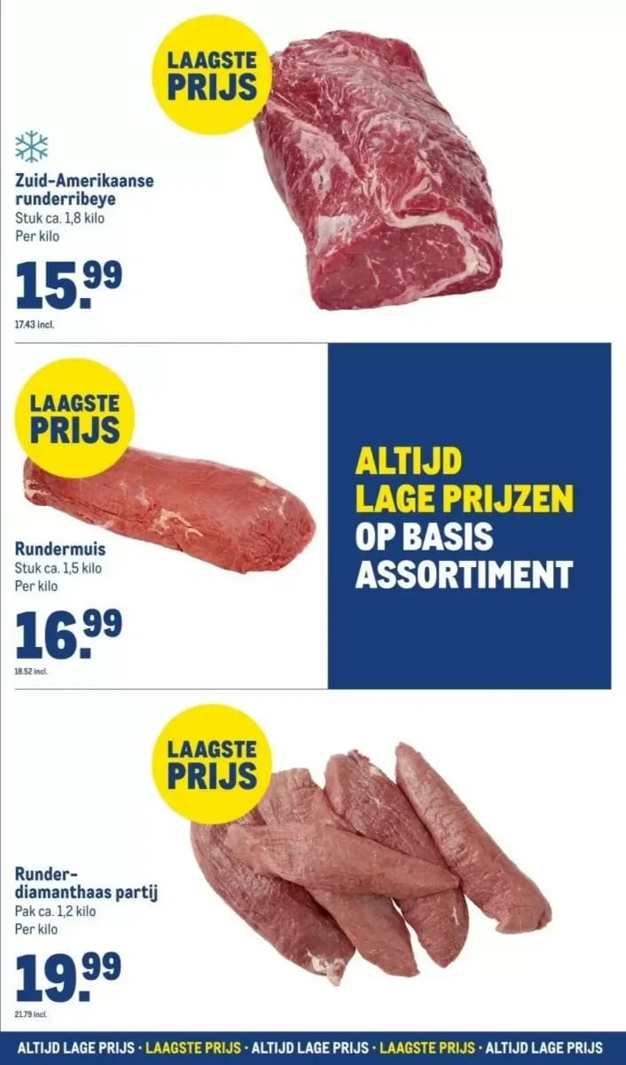 Makro folder – pagina 3