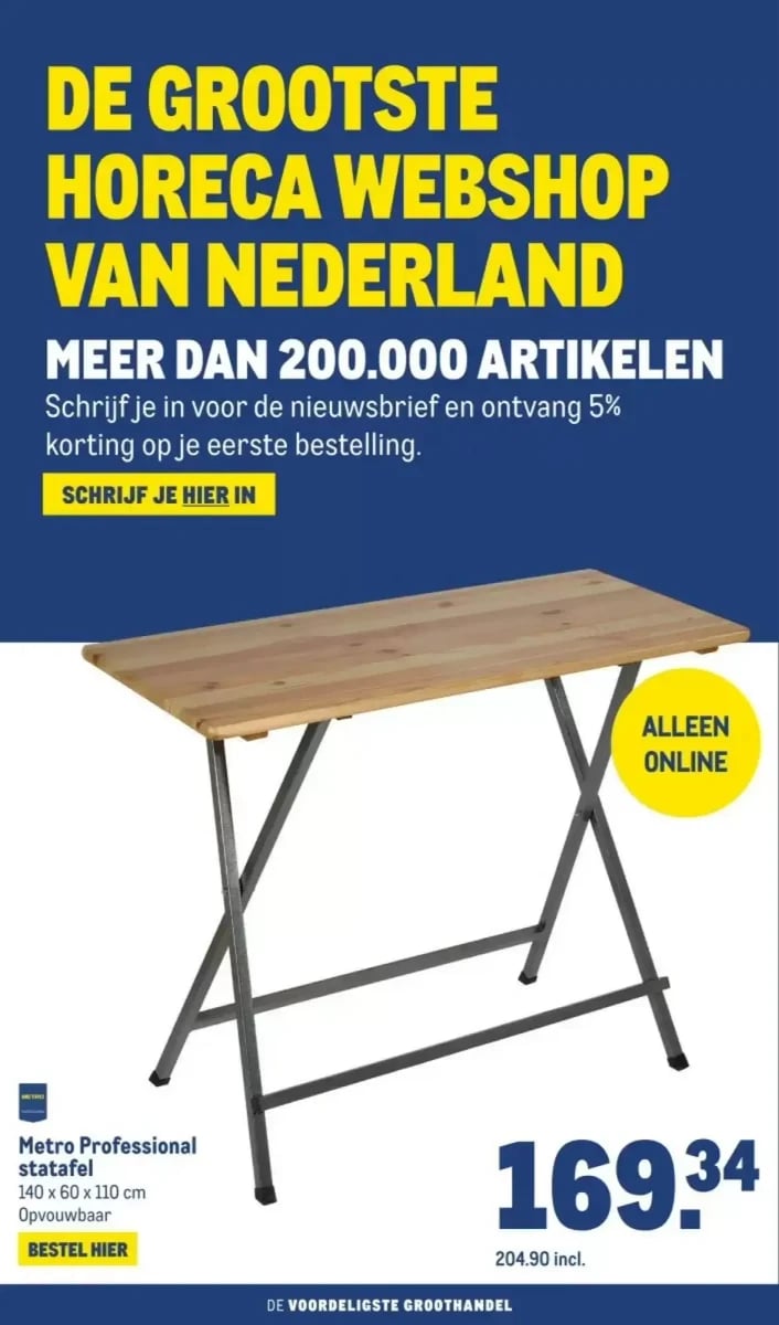 Makro folder – pagina 18