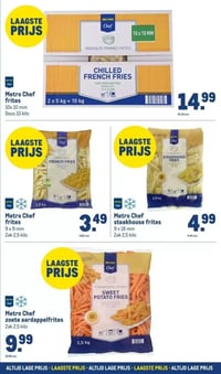 Metro Chef frites aanbieding bij Makro – geldig van 14.01.2026 t/m 31.12.2026