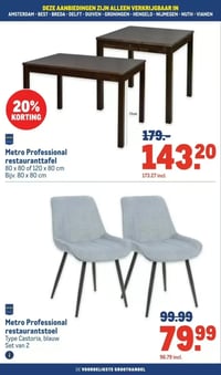 Metro Professional restauranttafel aanbieding bij Makro – geldig van 14.01.2026 t/m 27.01.2026