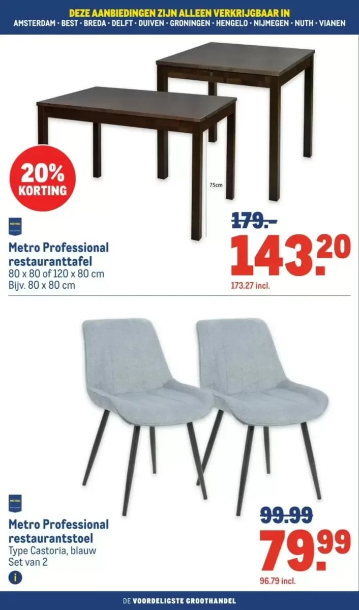 Makro folder – pagina 28