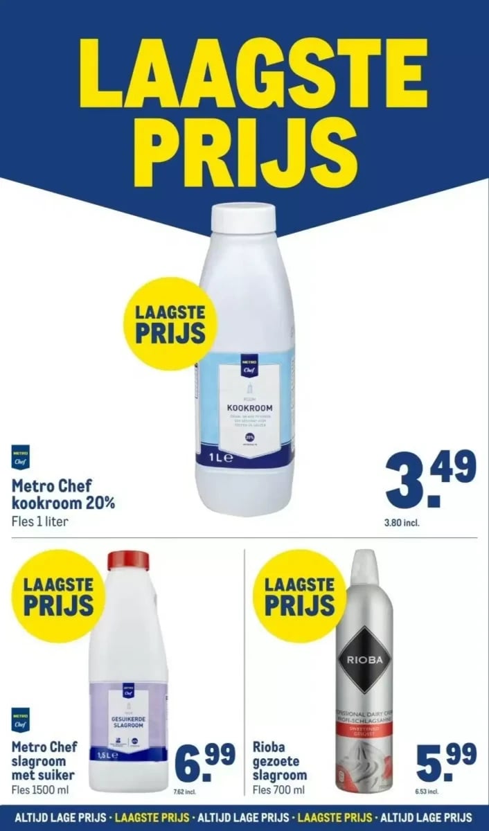 Makro folder – pagina 22