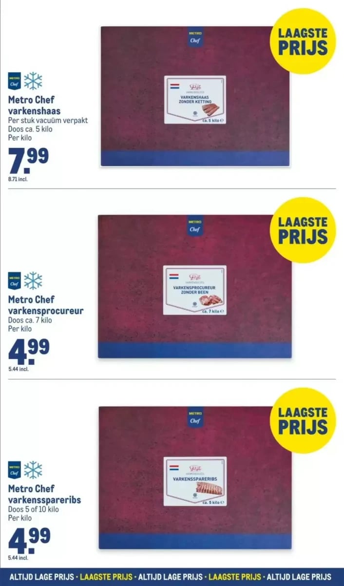 Makro folder – pagina 19