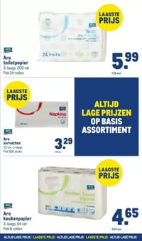 Aro servetten aanbieding bij Makro – geldig van 14.01.2026 t/m 31.12.2026