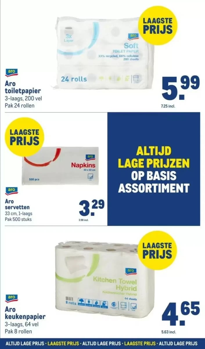 Makro folder – pagina 33