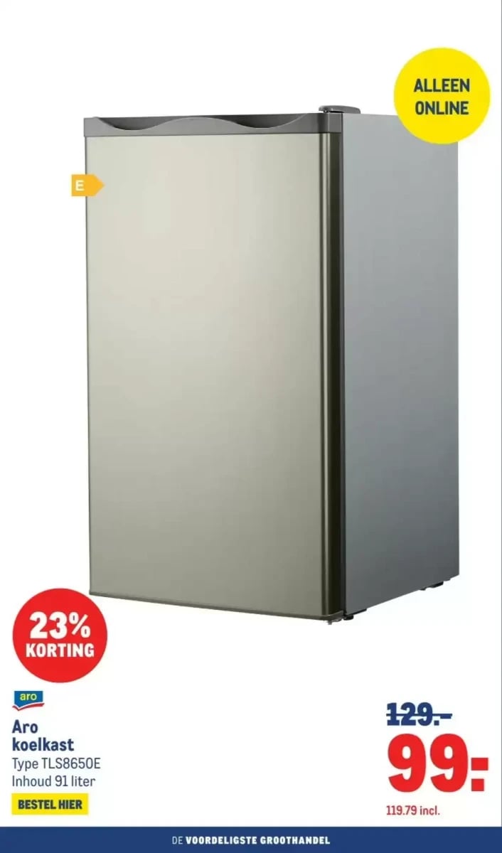Makro folder – pagina 32