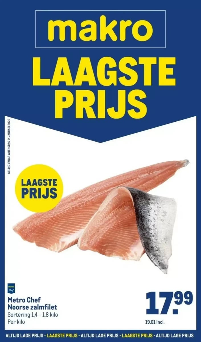 Makro folder – pagina 1