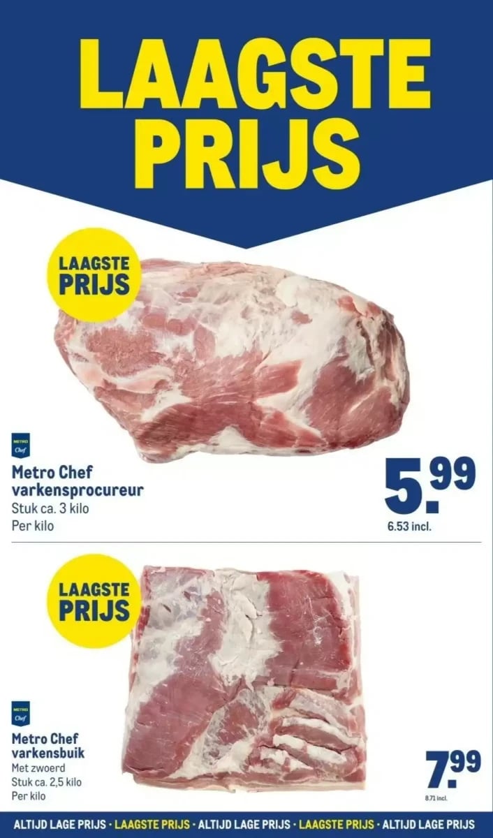Makro folder – pagina 8