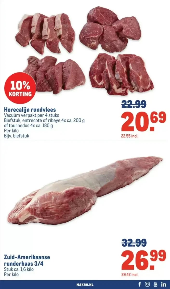 Makro folder – pagina 7