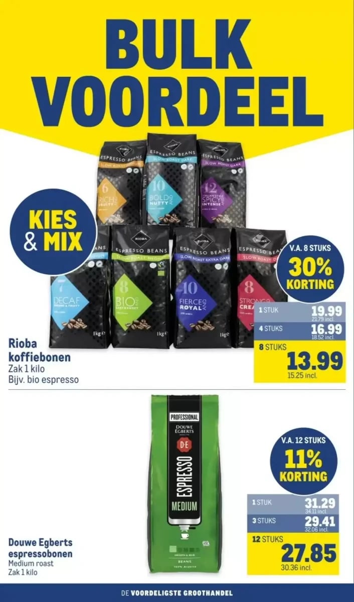 Makro folder – pagina 32