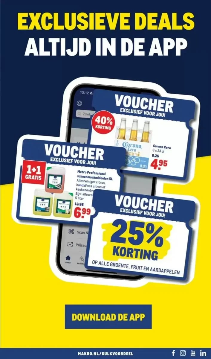 Makro folder – pagina 3