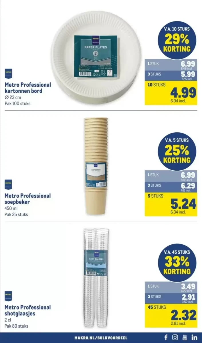 Makro folder – pagina 31