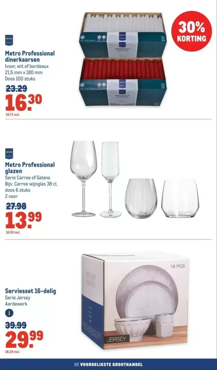 Makro folder – pagina 6