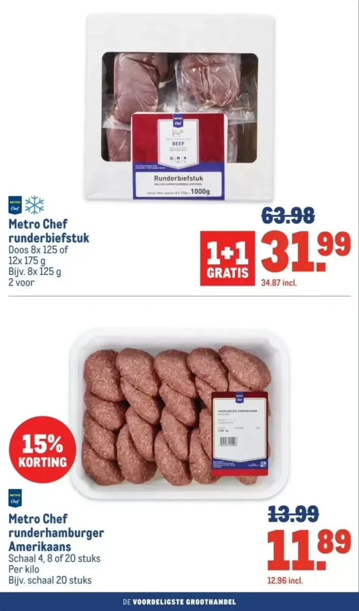 Makro folder – pagina 4
