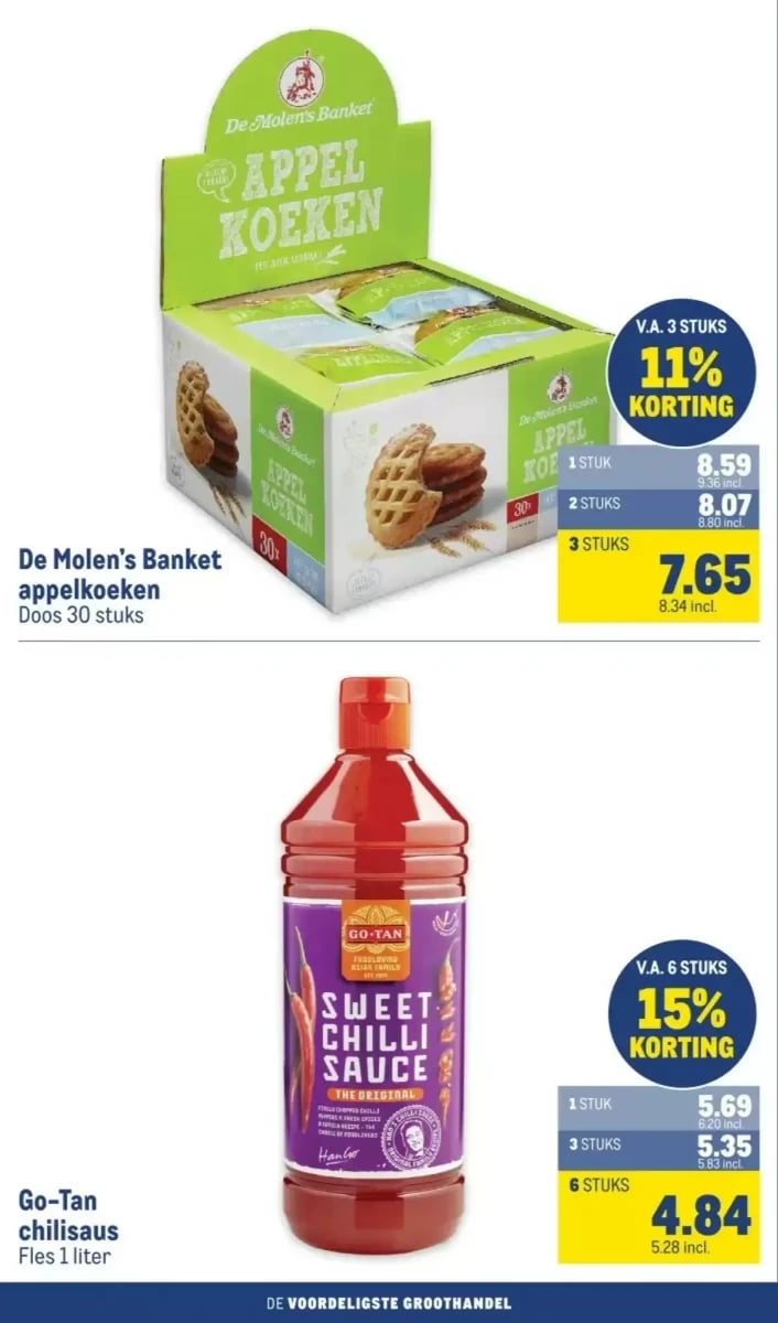 Makro folder – pagina 36