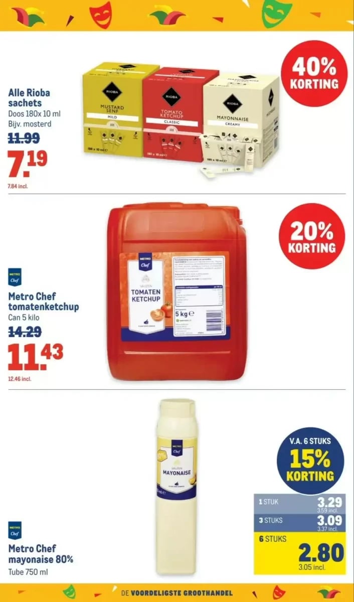 Makro folder – pagina 12