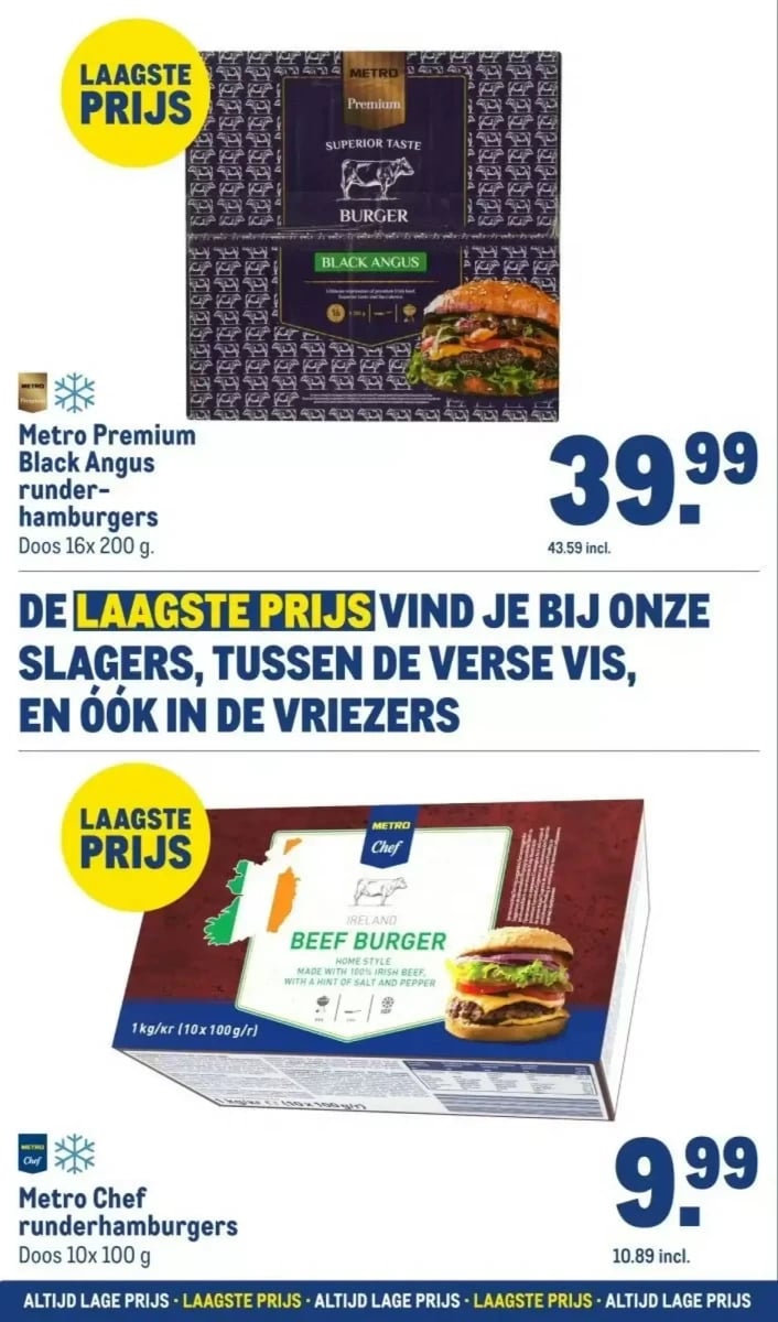 Makro folder – pagina 6