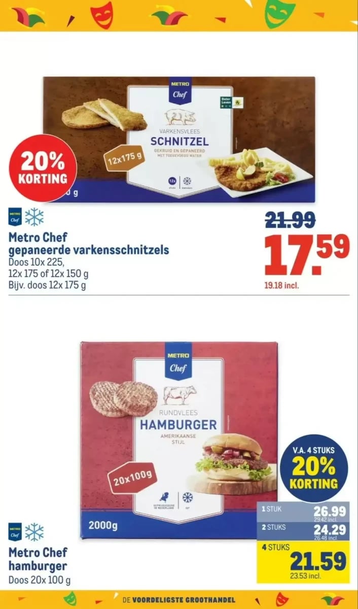 Makro folder – pagina 10