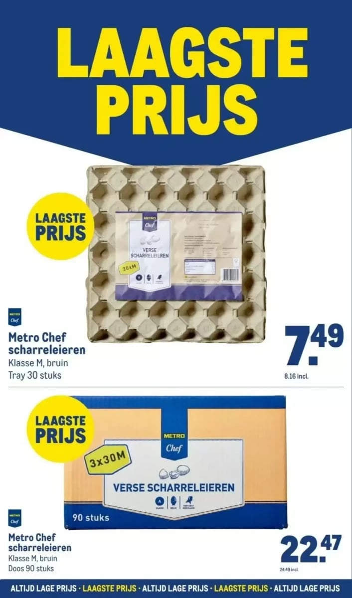 Makro folder – pagina 26