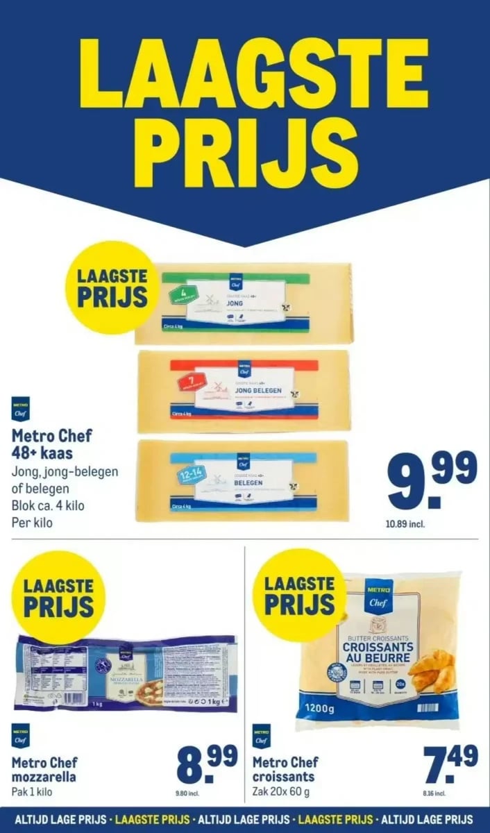 Makro folder – pagina 24