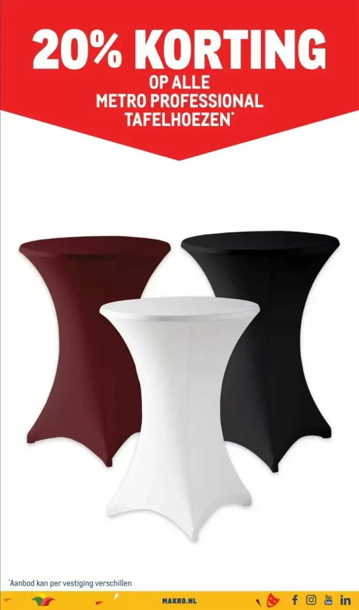 Makro folder – pagina 17