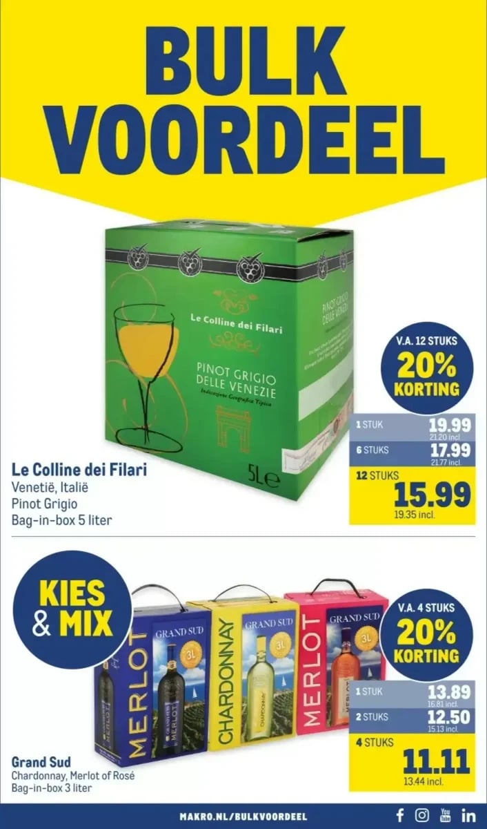 Makro folder – pagina 47