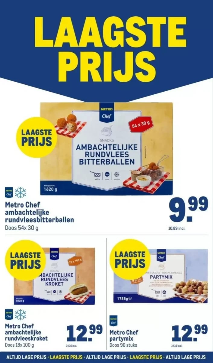 Makro folder – pagina 28