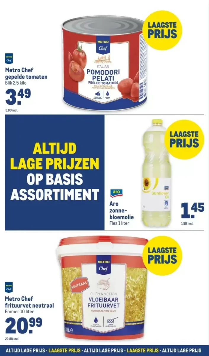 Makro folder – pagina 20