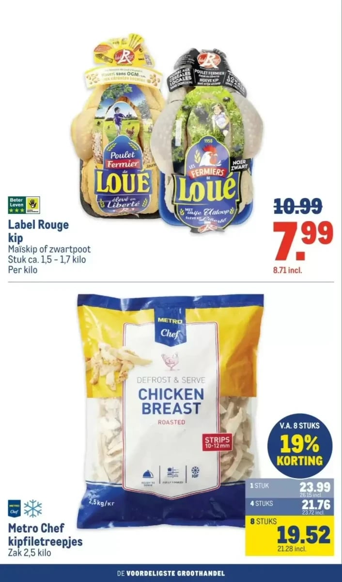 Makro folder – pagina 14