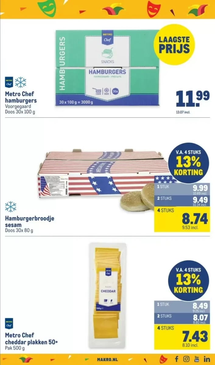 Makro folder – pagina 9
