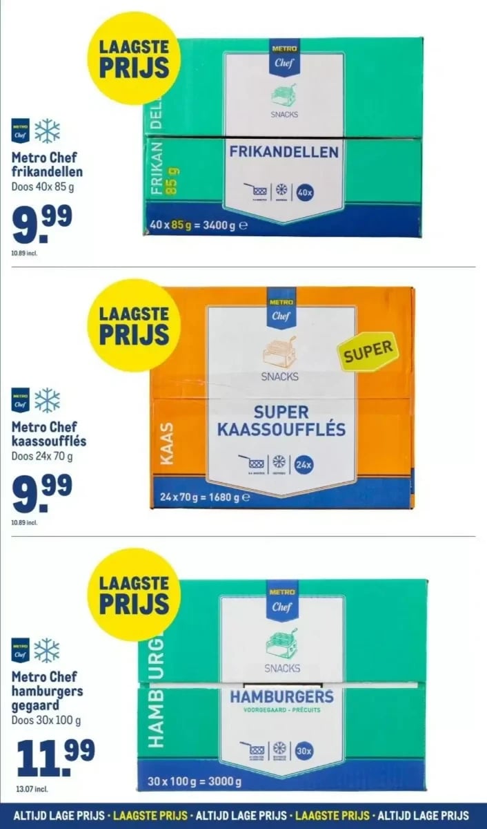Makro folder – pagina 29