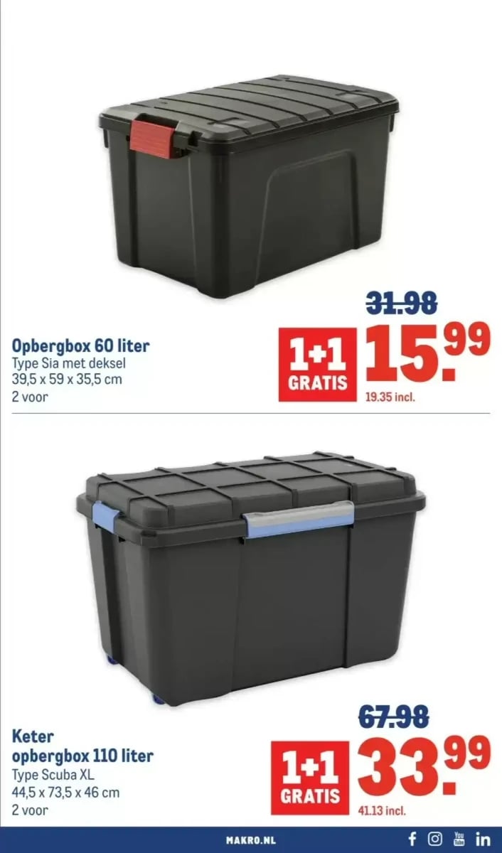 Makro folder – pagina 17