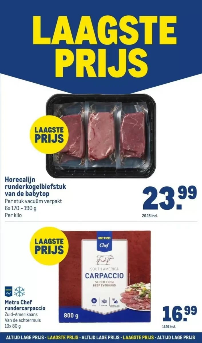 Makro folder – pagina 5
