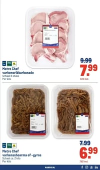 Metro Chef varkensshoarma of -gyros aanbieding bij Makro – geldig van 14.01.2026 t/m 27.01.2026