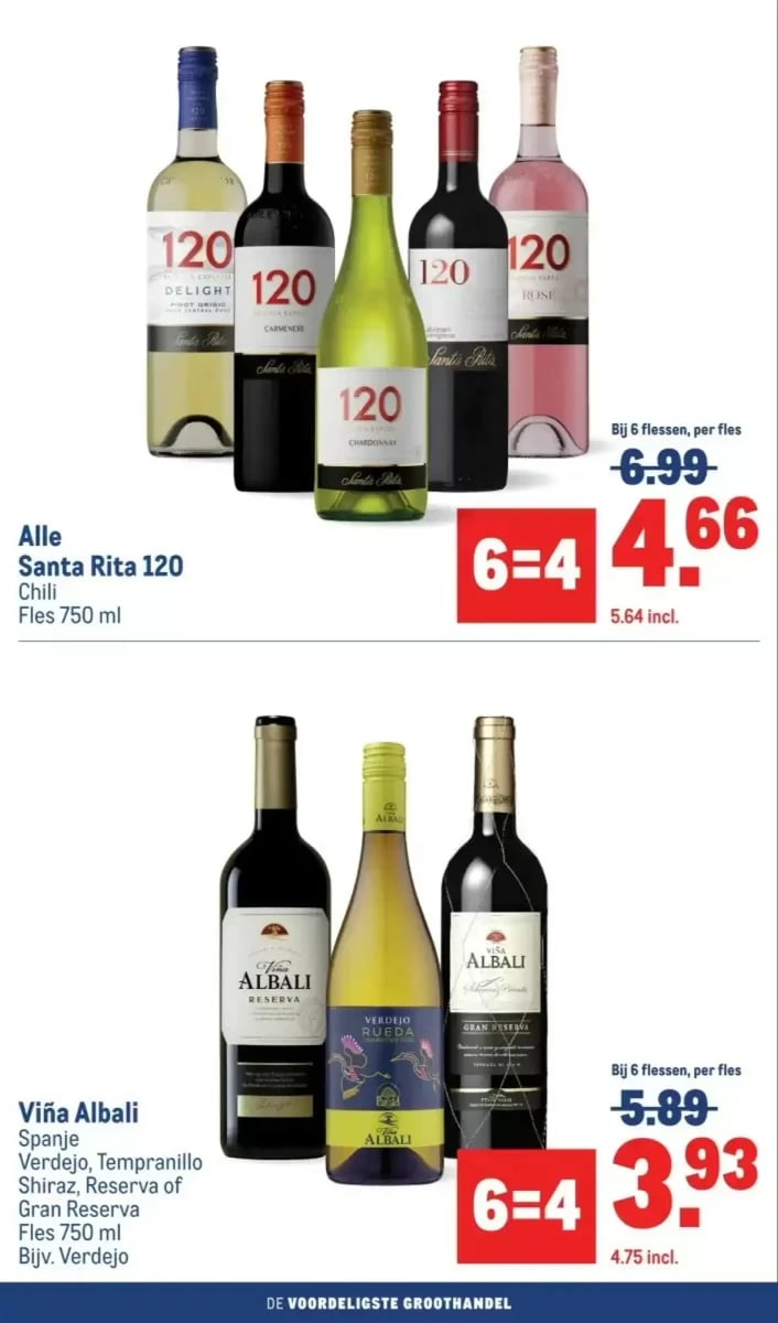 Makro folder – pagina 46