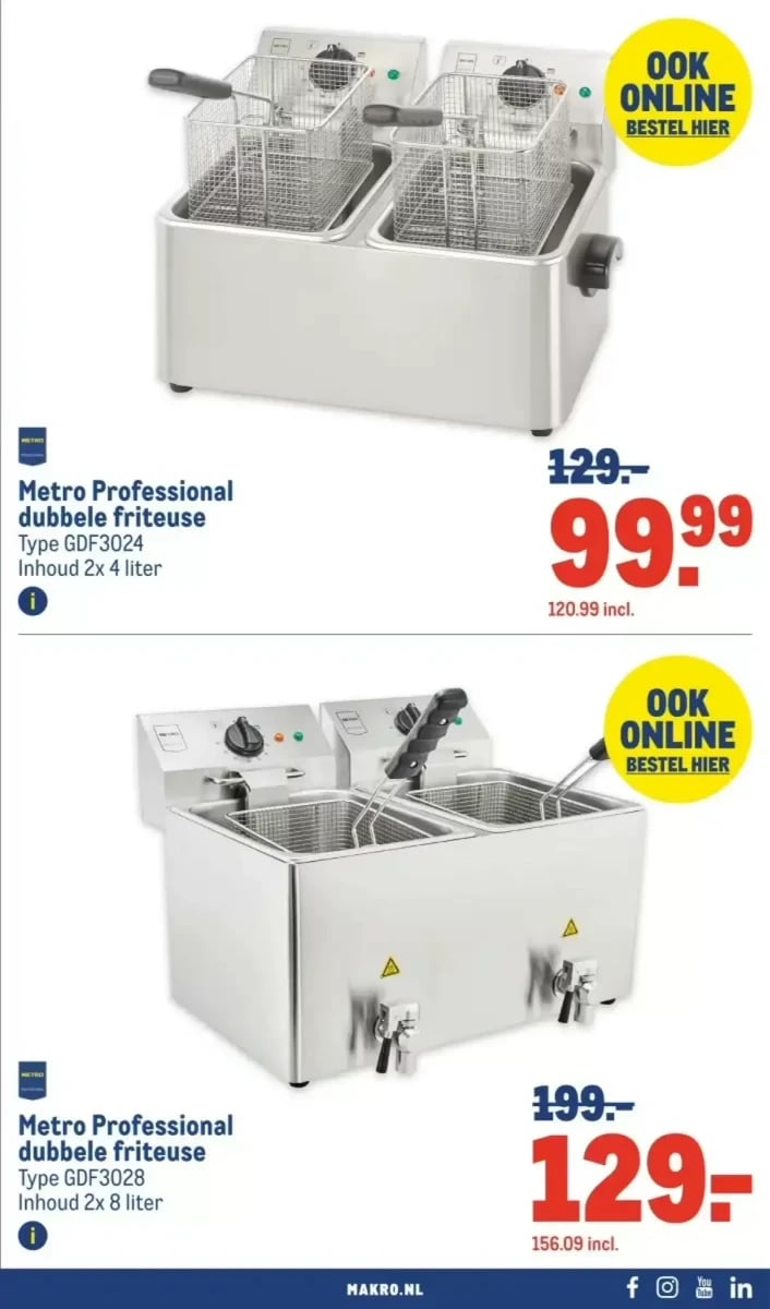Makro folder – pagina 9