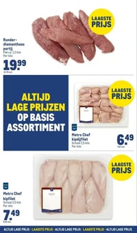 Runder-diamanthaas partij aanbieding bij Makro – geldig van 14.01.2026 t/m 27.01.2026