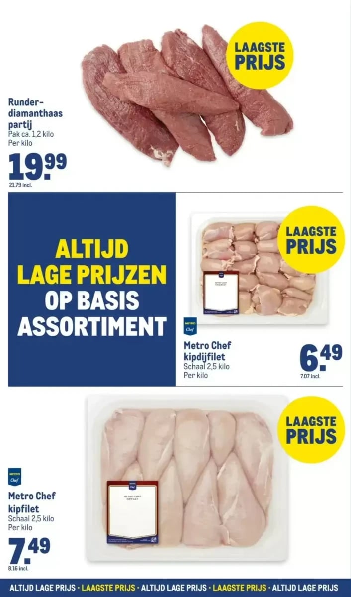 Makro folder – pagina 18