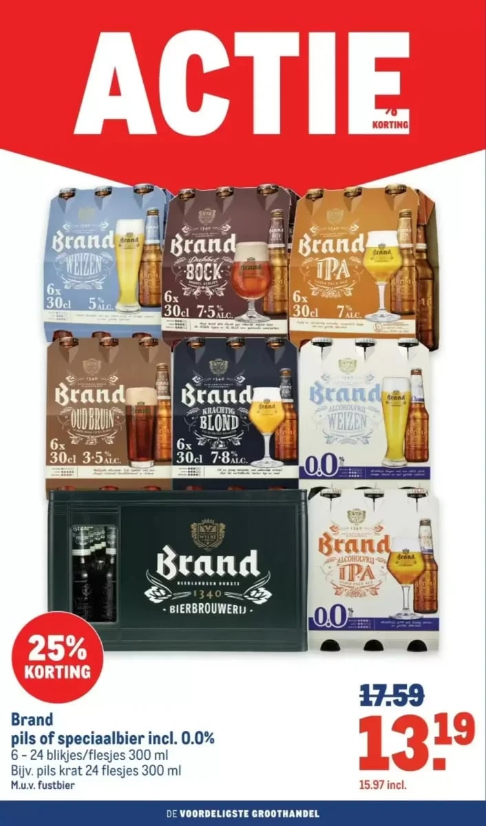 Makro folder – pagina 42