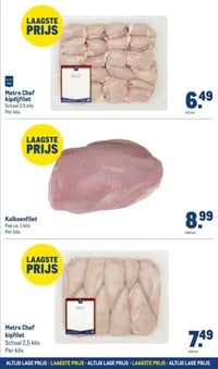 Kalkoenfilet aanbieding bij Makro – geldig van 14.01.2026 t/m 31.12.2026