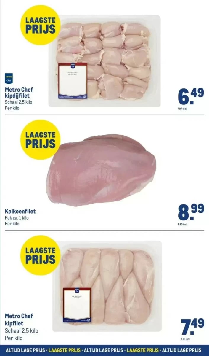 Makro folder – pagina 11