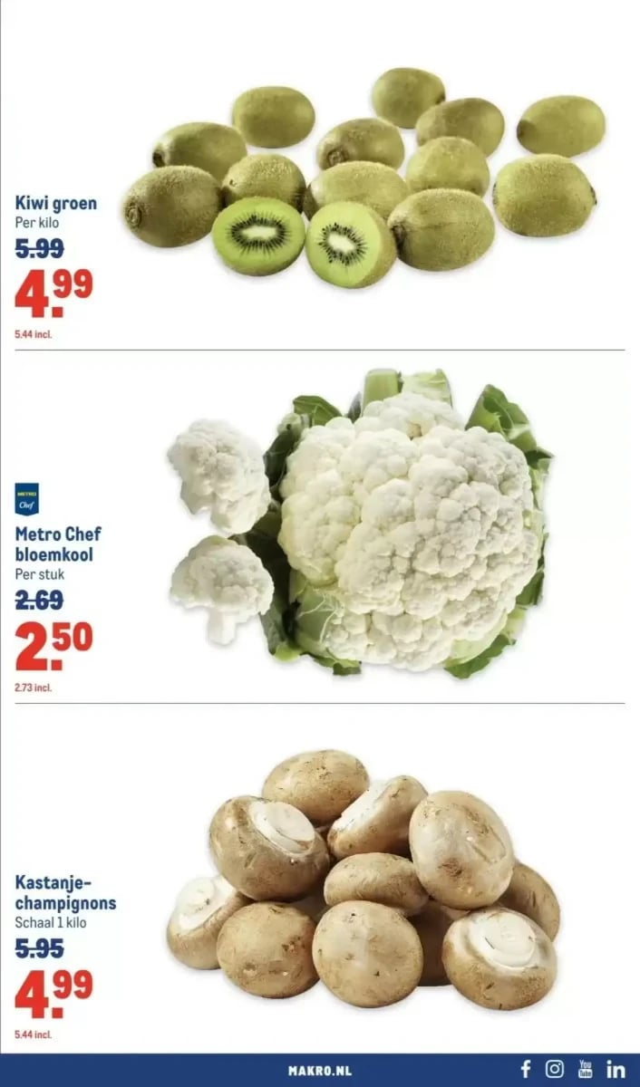 Makro folder – pagina 29