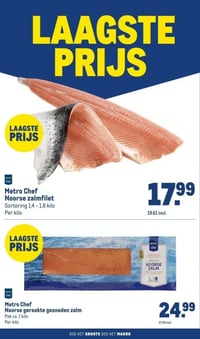 Metro Chef Noorse zalmfilet aanbieding bij Makro – geldig van 14.01.2026 t/m 31.12.2026