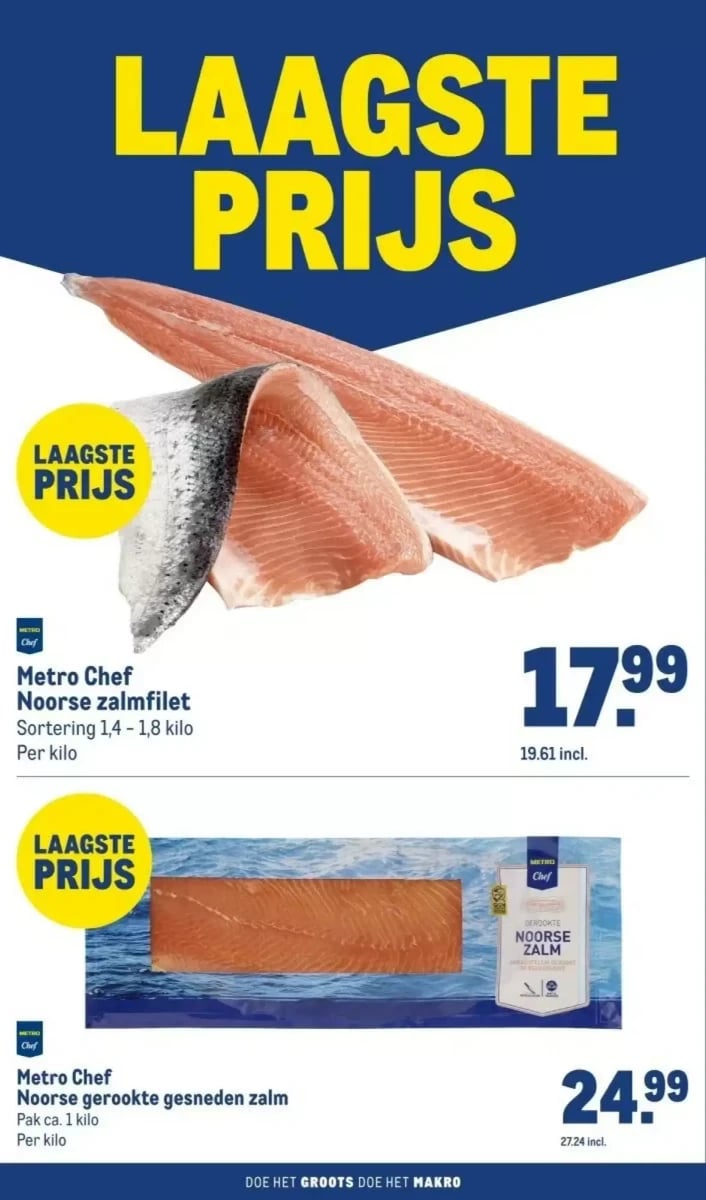 Makro folder – pagina 12