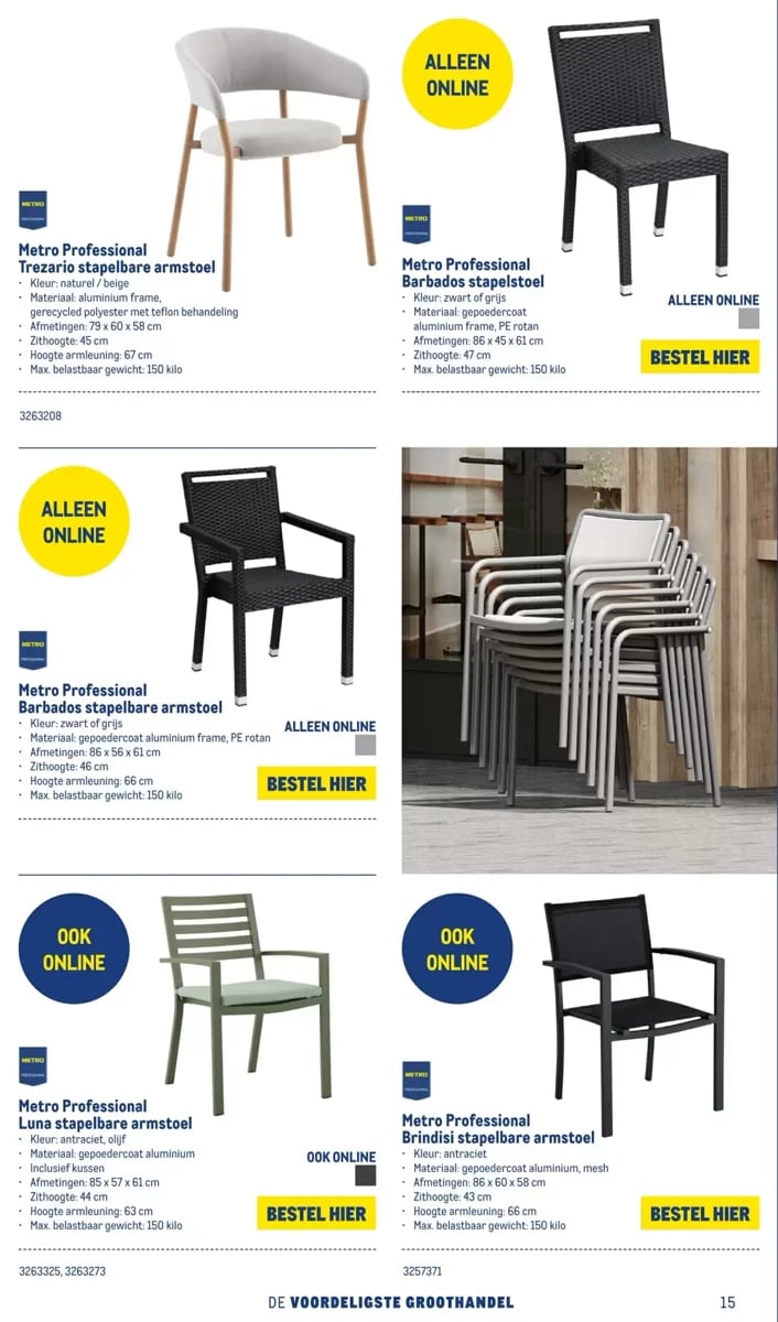 Makro folder – pagina 16