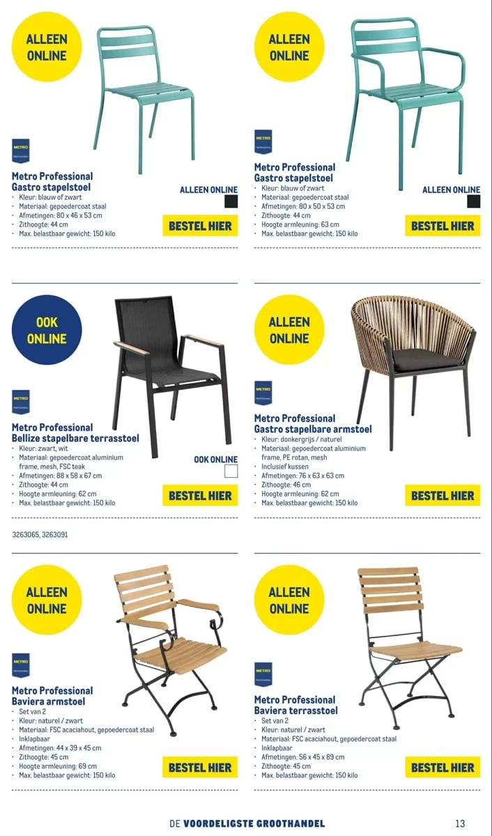 Makro folder – pagina 14