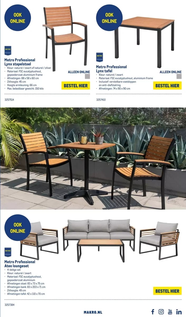Makro folder – pagina 5