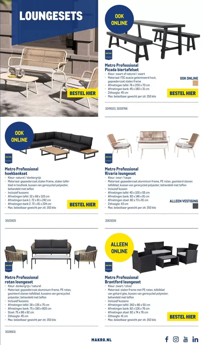 Makro folder – pagina 21