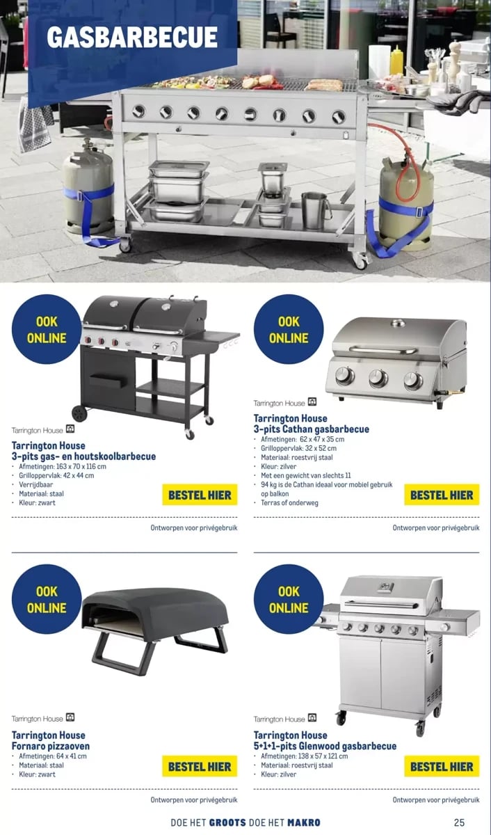 Makro folder – pagina 26